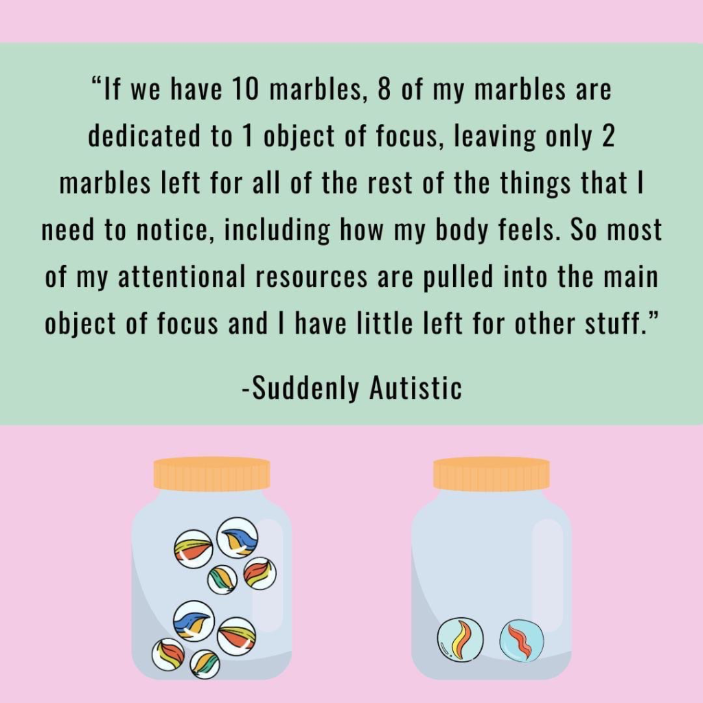 "If we have 10 marbles, 8 of my marbles are dedicated to 1 object of focus, leaving only 2 marbles left for all of the rest of the things that I need to notice including how my body feels. So most of my attentional resources are pulled into the main object of focus and I have little left for other stuff." 

Quote from Suddenly Autistic, illustrated with jars of marbles.